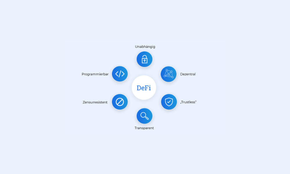 Decentralized Finance As A New Globalization Accelerator!